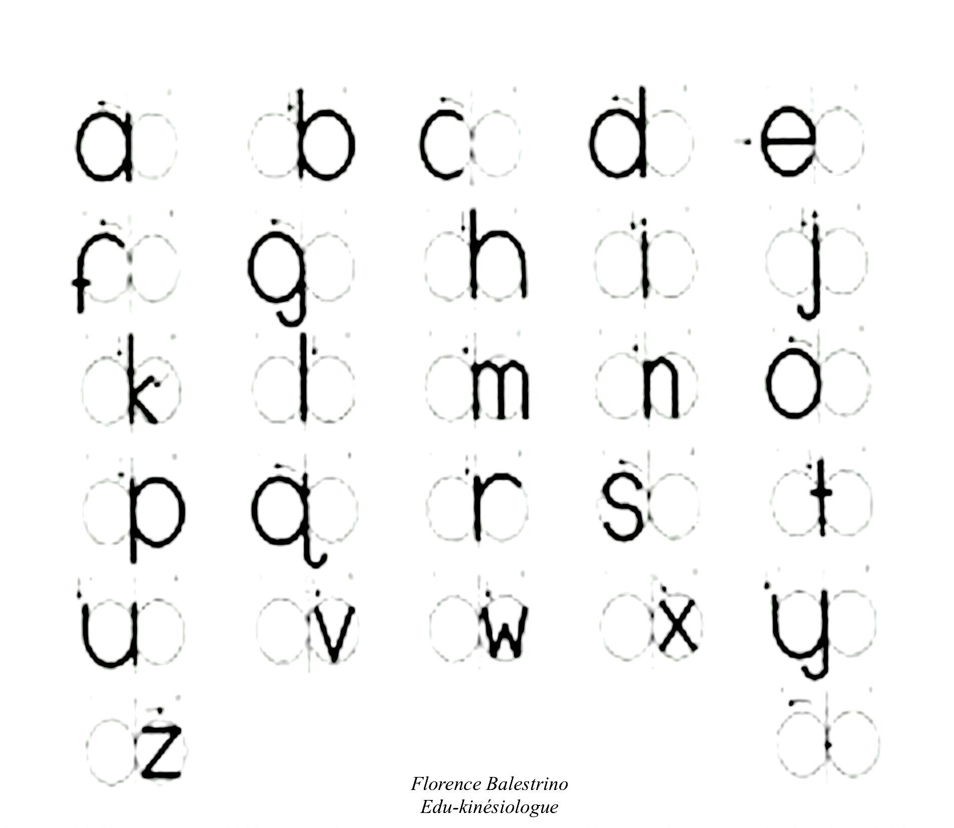 Alphabet sur circuit minuscules imprimerie